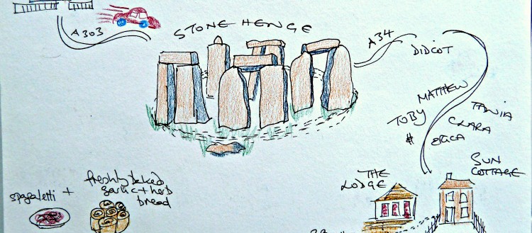 story-map travel journal