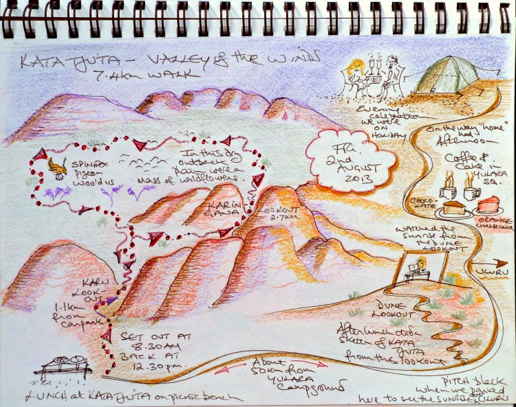 Kata Tjuta Story Map